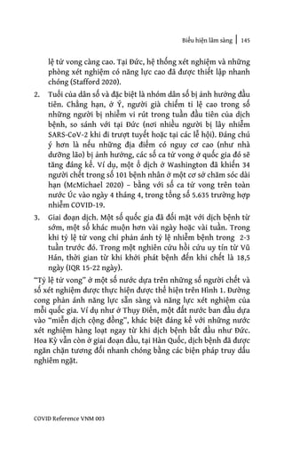 Biểu hiện lâm sàng | 145
COVID Reference VNM 003
lệ tử vong càng cao. Tại Đức, hệ thống xét nghiệm và những
phòng xét nghiệm có năng lực cao đã được thiết lập nhanh
chóng (Stafford 2020).
2. Tuổi của dân số và đặc biệt là nhóm dân số bị ảnh hưởng đầu
tiên. Chẳng hạn, ở Ý, người già chiếm tỉ lệ cao trong số
những người bị nhiễm vi rút trong tuần đầu tiên của dịch
bệnh, so sánh với tại Đức (nơi nhiều người bị lây nhiễm
SARS-CoV-2 khi đi trượt tuyết hoặc tại các lễ hội). Đáng chú
ý hơn là nếu những địa điểm có nguy cơ cao (như nhà
dưỡng lão) bị ảnh hưởng, các số ca tử vong ở quốc gia đó sẽ
tăng đáng kể. Ví dụ, một ổ dịch ở Washington đã khiến 34
người chết trong số 101 bệnh nhân ở một cơ sở chăm sóc dài
hạn (McMichael 2020) – bằng với số ca tử vong trên toàn
nước Úc vào ngày 4 tháng 4, trong tổng số 5.635 trường hợp
nhiễm COVID-19.
3. Giai đoạn dịch. Một số quốc gia đã đối mặt với dịch bệnh từ
sớm, một số khác muộn hơn vài ngày hoặc vài tuần. Trong
khi tỷ lệ tử vong chỉ phản ánh tỷ lệ nhiễm bệnh trong 2-3
tuần trước đó. Trong một nghiên cứu hồi cứu uy tín từ Vũ
Hán, thời gian từ khi khởi phát bệnh đến khi chết là 18,5
ngày (IQR 15-22 ngày).
“Tỷ lệ tử vong” ở một số nước dựa trên những số người chết và
số xét nghiệm được thực hiện được thể hiện trên Hình 1. Đường
cong phản ánh năng lực sẵn sàng và năng lực xét nghiệm của
mỗi quốc gia. Ví dụ như ở Thụy Điển, một đất nước ban đầu dựa
vào “miễn dịch cộng đồng”, khác biệt đáng kể với những nước
xét nghiệm hàng loạt ngay từ khi dịch bệnh bắt đầu như Đức.
Hoa Kỳ vẫn còn ở giai đoạn đầu, tại Hàn Quốc, dịch bệnh đã được
ngăn chặn tương đối nhanh chóng bằng các biện pháp truy dấu
nghiêm ngặt.
 