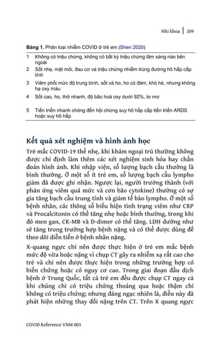 Nhi khoa | 209
COVID Reference VNM 003
Bảng 1. Phân loại nhiễm COVID ở trẻ em (Shen 2020)
1 Không có triệu chứng, không có bất kỳ triệu chứng lâm sàng nào bên
ngoài
2 Sốt nhẹ, mệt mỏi, đau cơ và triệu chứng nhiễm trùng đường hô hấp cấp
tính
3 Viêm phổi mức độ trung bình, sốt và ho, ho có đàm, khò hè, nhưng không
hạ oxy máu
4 Sốt cao, ho, thở nhanh, độ bão hoà oxy dưới 92%, lơ mơ
5 Tiến triển nhanh chóng đến hội chứng suy hô hấp cấp tiến triển ARDS
hoặc suy hô hấp
Kết quả xét nghiệm và hình ảnh học
Trẻ mắc COVID-19 thể nhẹ, khi khám ngoại trú thường không
được chỉ định làm thêm các xét nghiệm sinh hóa hay chẩn
đoán hình ảnh. Khi nhập viện, số lượng bạch cầu thường là
bình thường. Ở một số ít trẻ em, số lượng bạch cầu lympho
giảm đã được ghi nhận. Ngược lại, người trưởng thành (với
phản ứng viêm quá mức và cơn bão cytokine) thường có sự
gia tăng bạch cầu trung tính và giảm tế bào lympho. Ở một số
bệnh nhân, các thông số biểu hiện tình trạng viêm như CRP
và Procalcitonin có thể tăng nhẹ hoặc bình thường, trong khi
đó men gan, CK-MB và D-dimer có thể tăng. LDH dường như
sẽ tăng trong trường hợp bệnh nặng và có thể được dùng để
theo dõi diễn tiến ở bệnh nhân nặng.
X-quang ngực chỉ nên được thực hiện ở trẻ em mắc bệnh
mức độ vừa hoặc nặng vì chụp CT gây ra nhiễm xạ rất cao cho
trẻ và chỉ nên được thực hiện trong những trường hợp có
biến chứng hoặc có nguy cơ cao. Trong giai đoạn đầu dịch
bệnh ở Trung Quốc, tất cả trẻ em đều được chụp CT ngay cả
khi chúng chỉ có triệu chứng thoáng qua hoặc thậm chí
không có triệu chứng; nhưng đáng ngạc nhiên là, điều này đã
phát hiện những thay đổi nặng trên CT. Trên X quang ngực
 