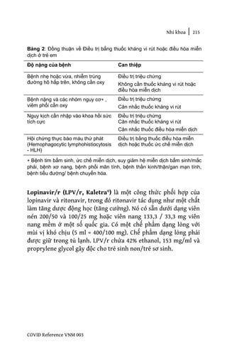 Nhi khoa | 215
COVID Reference VNM 003
Bảng 2: Đồng thuận về Điều trị bẳng thuốc kháng vi rút hoặc điều hòa miễn
dịch ở trẻ em
Độ nặng của bệnh Can thiệp
Bệnh nhẹ hoặc vừa, nhiễm trùng
đường hô hấp trên, không cần oxy
Điều trị triệu chứng
Không cần thuốc kháng vi rút hoặc
điều hòa miễn dịch
Bệnh nặng và các nhóm nguy cơ∗ ,
viêm phổi cần oxy
Điều trị triệu chứng
Cân nhắc thuốc kháng vi rút
Nguy kịch cần nhập vào khoa hồi sức
tích cực
Điều trị triệu chứng
Cân nhắc thuốc kháng vi rút
Cân nhắc thuốc điều hòa miễn dịch
Hội chứng thực bào máu thứ phát
(Hemophagocytic lymphohistiocytosis
- HLH)
Điều trị bằng thuốc điều hòa miễn
dịch hoặc thuốc ức chế miễn dịch
∗ Bệnh tim bẩm sinh, ức chế miễn dịch, suy giảm hệ miễn dịch bẩm sinh/mắc
phải, bệnh xơ nang, bệnh phổi mãn tính, bệnh thần kinh/thận/gan mạn tính,
bệnh tiểu đường/ bệnh chuyển hóa.
Lopinavir/r (LPV/r, Kaletra®) là một công thức phối hợp của
lopinavir và ritonavir, trong đó ritonavir tác dụng như một chất
làm tăng dược động học (tăng cường). Nó có sẵn dưới dạng viên
nén 200/50 và 100/25 mg hoặc viên nang 133,3 / 33,3 mg viên
nang mềm ở một số quốc gia. Có một chế phẩm dạng lỏng với
mùi vị khó chịu (5 ml = 400/100 mg). Chế phẩm dạng lỏng phải
được giữ trong tủ lạnh. LPV/r chứa 42% ethanol, 153 mg/ml và
proprylene glycol gây độc cho trẻ sinh non/trẻ sơ sinh.
 