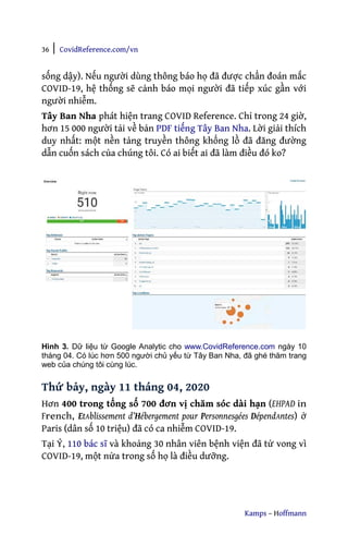 36 | CovidReference.com/vn
Kamps – Hoffmann
sống dậy). Nếu người dùng thông báo họ đã được chẩn đoán mắc
COVID-19, hệ thống sẽ cảnh báo mọi người đã tiếp xúc gần với
người nhiễm.
Tây Ban Nha phát hiện trang COVID Reference. Chỉ trong 24 giờ,
hơn 15 000 người tải về bản PDF tiếng Tây Ban Nha. Lời giải thích
duy nhất: một nền tảng truyền thông khổng lồ đã đăng đường
dẫn cuốn sách của chúng tôi. Có ai biết ai đã làm điều đó ko?
Hình 3. Dữ liệu từ Google Analytic cho www.CovidReference.com ngày 10
tháng 04. Có lúc hơn 500 người chủ yếu từ Tây Ban Nha, đã ghé thăm trang
web của chúng tôi cùng lúc.
Thứ bảy, ngày 11 tháng 04, 2020
Hơn 400 trong tổng số 700 đơn vị chăm sóc dài hạn (EHPAD in
French, EtAblissement d’Hébergement pour Personnesgées DépendAntes) ở
Paris (dân số 10 triệu) đã có ca nhiễm COVID-19.
Tại Ý, 110 bác sĩ và khoảng 30 nhân viên bệnh viện đã tử vong vì
COVID-19, một nửa trong số họ là điều dưỡng.
 