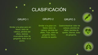 CLASIFICACIÓN
GRUPO 1
Similar a la gripe pero sin
fiebre; dolor de
cabeza, pérdida del
olfato, dolores
musculares dolor de
garganta, dolor en el
pecho
GRUPO 2 GRUPO 3
Similar a la gripe con
fiebre; dolor de
cabeza, pérdida del
olfato, Tops, dolor de
garganta, fiebre,
pérdida de apetito.
Gastrointestinal: dolor de
cabeza, pérdida de
olfato, perdida de
apetito, diarrea, dolor
de garganta.
 