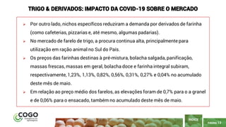 PÁGINA 13
➢ Por outro lado, nichos específicos reduziram a demanda por derivados de farinha
(como cafeterias, pizzarias e, até mesmo, algumas padarias).
➢ No mercado de farelo de trigo, a procura continua alta, principalmente para
utilização em ração animal no Sul do País.
➢ Os preços das farinhas destinas à pré-mistura, bolacha salgada, panificação,
massas frescas, massas em geral, bolacha doce e farinha integral subiram,
respectivamente, 1,23%, 1,13%, 0,82%, 0,56%, 0,31%, 0,27% e 0,04% no acumulado
deste mês de maio.
➢ Em relação ao preço médio dos farelos, as elevações foram de 0,7% para o a granel
e de 0,06% para o ensacado, também no acumulado deste mês de maio.
ÍNDICE
TRIGO & DERIVADOS: IMPACTO DA COVID-19 SOBRE O MERCADO
 