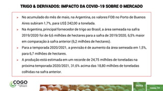 PÁGINA 14
➢ No acumulado do mês de maio, na Argentina, os valores FOB no Porto de Buenos
Aires subiram 1,7%, para US$ 242,00 a tonelada.
➢ Na Argentina, principal fornecedor de trigo ao Brasil, a área semeada na safra
2019/2020 foi de 6,6 milhões de hectares para a safra de 2019/2020, 6,5% maior
em comparação à safra anterior (6,2 milhões de hectares).
➢ Para a temporada 2020/2021, a previsão é de aumento da área semeada em 1,5%,
para 6,7 milhões de hectares.
➢ A produção está estimada em um recorde de 24,75 milhões de toneladas na
próxima temporada 2020/2021, 31,6% acima das 18,80 milhões de toneladas
colhidas na safra anterior.
ÍNDICE
TRIGO & DERIVADOS: IMPACTO DA COVID-19 SOBRE O MERCADO
 