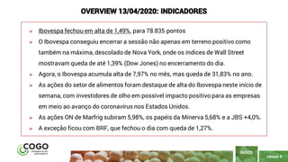 PÁGINA 4
➢ Ibovespa fechou em alta de 1,49%, para 78.835 pontos
➢ O Ibovespa conseguiu encerrar a sessão não apenas em terreno positivo como
também na máxima, descolado de Nova York, onde os índices de Wall Street
mostravam queda de até 1,39% (Dow Jones) no encerramento do dia.
➢ Agora, o Ibovespa acumula alta de 7,97% no mês, mas queda de 31,83% no ano.
➢ As ações do setor de alimentos foram destaque de alta do Ibovespa neste início de
semana, com investidores de olho em possível impacto positivo para as empresas
em meio ao avanço do coronavírus nos Estados Unidos.
➢ As ações ON de Marfrig subiram 5,98%, os papéis da Minerva 5,68% e a JBS +4,0%.
➢ A exceção ficou com BRF, que fechou o dia com queda de 1,27%.
ÍNDICE
OVERVIEW 13/04/2020: INDICADORES
 