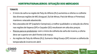 8
PÁGINA 8
TOMATE
➢ O início da safra na região de Paty do Alferes (RJ) aumentou a oferta e a colheita
das diversas regiões de MG (Araguari, Sul de Minas, Pará de Minas e Pimentas)
manteve o atacado abastecido.
➢ Nos atacados de SP (capital e Campinas), a melhor qualidade e a redução da oferta
nas regiões de Itapeva (SP) e Caçador (SC) resultaram em alta dos preços.
➢ Riscos para os produtores: com o início da colheita da safra de inverno, a oferta
deve ser superior em abril frente à de março.
➢ As regiões de Paty do Alferes (RJ), Sumaré e Mogi Guaçu (SP) iniciam a colheita da
temporada de inverno em abril.
ÍNDICE
HORTIFRUTIGRANJEIROS: SITUAÇÃO DOS MERCADOS
 