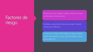 Factores de
riesgo
Personas que han viajado a países y zonas con casos
confirmados o brotes activos
Familiares y personal de salud que tengan contacto
cercano con enfermos.
Contacto con “casos confirmados” en áreas cerradas:
medios de transporte, aulas, área de trabajo, centros
comerciales, etc.
 