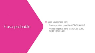 Caso probable
 Caso sospechoso con:
Prueba positiva para PANCORONAVIRUS
Prueba negativa para: MERS CoV, 229E,
OC43, HKU1, NL63
 