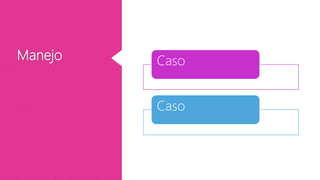 Manejo Caso
Caso
 