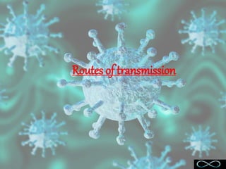 Routes of transmission
 