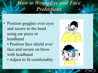 How to Wear -Eye and Face
Protections
• Position goggles over eyes
and secure to the head
using ear piece or
headband
• Position face shield over
face and secure on brow
with headband
• Adjust to fit comfortably
 