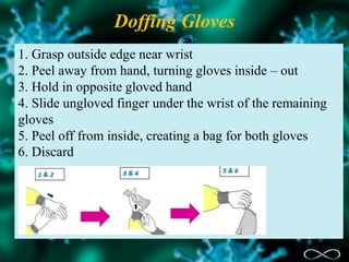 Doffing Gloves
1. Grasp outside edge near wrist
2. Peel away from hand, turning gloves inside – out
3. Hold in opposite gloved hand
4. Slide ungloved finger under the wrist of the remaining
gloves
5. Peel off from inside, creating a bag for both gloves
6. Discard
 