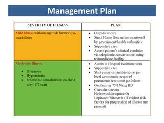 Management Plan
 