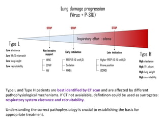 Type L and Type H patients are best identified by CT scan and are affected by different
pathophysiological mechanisms. If CT not avaialable, defintinon could be used as surrogates:
respiratory system elastance and recruitability.
Understanding the correct pathophysiology is crucial to establishing the basis for
appropriate treatment.
 