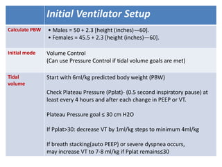 Initial Ventilator Setup
Calculate PBW • Males = 50 + 2.3 [height (inches)—60].
• Females = 45.5 + 2.3 [height (inches)—60].
Initial mode Volume Control
(Can use Pressure Control if tidal volume goals are met)
Tidal
volume
Start with 6ml/kg predicted body weight (PBW)
Check Plateau Pressure (Pplat)- (0.5 second inspiratory pause) at
least every 4 hours and after each change in PEEP or VT.
Plateau Pressure goal ≤ 30 cm H2O
If Pplat>30: decrease VT by 1ml/kg steps to minimum 4ml/kg
If breath stacking(auto PEEP) or severe dyspnea occurs,
may increase VT to 7-8 ml/kg if Pplat remains≤30
 