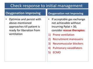Check response to initial management
Oxygenation improving
• Optimize and persist with
above-mentioned
approaches till patient is
ready for liberation from
ventilation
Oxygenation not improving
• If acceptable gas exchange
not achievable without
incurring Pplat > 30,
consider rescue therapies:
1) Prone ventilation
2) Recruitment maneuvers
3) Neuromuscular blockers
4) Pulmonary vasodilators
5) ECMO
 