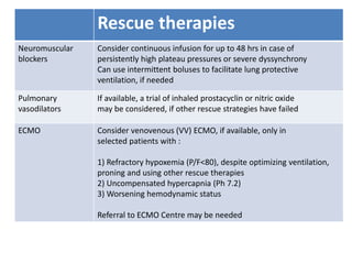 Rescue therapies
Neuromuscular
blockers
Consider continuous infusion for up to 48 hrs in case of
persistently high plateau pressures or severe dyssynchrony
Can use intermittent boluses to facilitate lung protective
ventilation, if needed
Pulmonary
vasodilators
If available, a trial of inhaled prostacyclin or nitric oxide
may be considered, if other rescue strategies have failed
ECMO Consider venovenous (VV) ECMO, if available, only in
selected patients with :
1) Refractory hypoxemia (P/F<80), despite optimizing ventilation,
proning and using other rescue therapies
2) Uncompensated hypercapnia (Ph 7.2)
3) Worsening hemodynamic status
Referral to ECMO Centre may be needed
 