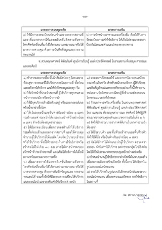 -13-
ม ตรก รควบคม ลก ม ตรก ร รม
) มก รลงท บยนก น ข ล กจ ก ถ นท
ล พมม ตรก ร ช พพล คชนตดต มตวท ง
ทรศพท คล นทม ช ดต มคว ม ม ม ร ช
ม ตรก รควบคม ดวยก รบนทกข มล ล ร ยง น
ทด ทน ด
) ก รจ น ย ร ล คร งดม ต ง ดรบก ร
จดร บยบก ร ข ชบรก ร ปน ปต มม ตรก ร
ป งกน รค ล ค น น ข งท งร ชก ร
ซ. วนพฤก ศ ตร พพธภณฑ ศนยก รรยนร ลงปร วตศ ตร บร ณ ถ น ง มด ธ รณ
ล ศลป
ม ตรก รควบคม ลก ม ตรก ร รม
1) ท คว ม ดพน พนผว มผ บ ย ดย ฉพ
ง ข พ น ท บรก รภ ย น ถ นท ทงก น
ล ลงก ร บรก ร ล ก จดขย มลฝ ยทกวน
) จ น ทปร จ ถ นท ผ ชบรก รทกคน วม
น ก ก น มย ร น ก กผ
) มจดบรก รล งม ดวย บ ร ลก ล จล
ร น ย ฆ ช รค
4) วนร ย นง ล ยน งกน ย งน ย มตร
รวมถงร ย งร ว ง ต ล ร ว งทนง ย งน ย
1 มตร รบ ง มด ธ รณ
) มลงท บยน พ ก รจ งคว ข ชบรก ร
รวมทงก น ข ล กจ ก ถ นท ล ควบคม
จ นวนผ ชบรก รม ด ดยจด ปนร บ ข ชม
ร ชบรก ร ทงน รวมกลม นก ร ชบรก ร ร
ข ชม ด ม กน คน ภ ย ตก รน ชมข ง
จ น ทปร จ ถ นท ล ปด บรก ร ด ม ม
คว มพร มต มม ตรก ร ลก
6) พมม ตรก ร ช พพล คชนตดต มตวท ง
ทรศพท คล นทม ช ดต มคว ม ม ม ร ช
ม ตรก รควบคม ดวยก รบนทกข มล ล ร ยง น
ทด ทน ด รวมทงจด มร บบลงท บยน ชบรก ร
บบ น ลน ล จ งคว ข ชบรก รลวง น
1) ม ตรก รคดกร ง ข ล ก ร บ น ย
จ ม ร ปน วด รบพนกง นบรก ร ผ ชบรก ร
ล ตด ญลก ณ ดงก รคดกร งผ น ทงน ร ยง น
นวยง นรบผดช บกรณพบผท ข กณฑ บ วน
รคต ม นวท งทก นด
2) ร น ร ร คร งดม น วนพฤก ศ ตร
พพธภณฑ ศนยก ร รยนร ลงปร วตศ ตร
บร ณ ถ น ง มด ธ รณ ศลป ปฏบต
ต มม ตรก รควบคม ลก ล ม ตรก ร รม นข 1.ก
3) จด มก รร บ ย ก ศทดภ ย น ค รรวมถง
ง ข
4) มร บบคว ล พนทร ข ง น ล พนทร คว
จด มทนง ร ยน งกน ย งน ย 1 มตร
5) จด มก ร ค น น ผ ชบรก ร ตรวจตร
ควบคม ก กบก ร บรก ร ลดก รรวมกลม กลชดกน
ดย ปน ปต มม ตรก รควบคม ลก ย งครงครด
6)ก นดจ นวนผ ชบรก รจ กต งจง วดนร บบจ งคว
พ ลดก ร ดนท งข มจง วด ทงน จ บรก ร น
รป บบ น ลนทด ทน
7) จ บรก ร นรป บบ ลกทร นก ล ร บบ
น ลนทด ทน พ ลดคว ม ดข ง ก ร ชบรก ร
น ถ นท
/ฌ. ถ นปร ก บ...
 