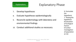 Explanatory Phase
7. Develop hypotheses
8. Evaluate hypotheses epidemiologically
9. Reconcile epidemiology with laboratory and
environmental findings
10. Conduct additional studies as necessary
Explanatory
Dr Rishabh Kumar Rana Asst. Prof. , Deptt. of PSM , PMCH
Dhanbad
13
6. Formulate
the
Hypothesis
7. Testing the
hypothesis
8.Evaluation
of Ecological
Factors
9.Further
investigation
of population
at risk
 
