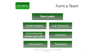 Form a Team
Team Leader
Interviewers Regulators
Epidemiologist Lab Technician
Environmental
Health Specialist
Clinicians
Descriptive
Dr Rishabh Kumar Rana Asst. Prof. , Deptt. of PSM , PMCH
Dhanbad
17
 