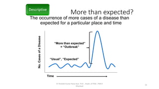 More than expected?
The occurrence of more cases of a disease than
expected for a particular place and time
“Usual”, “Expected”
No.CasesofaDisease
Time
“More than expected”
= “Outbreak”
Descriptive
Dr Rishabh Kumar Rana Asst. Prof. , Deptt. of PSM , PMCH
Dhanbad
19
 