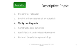 Descriptive Phase
1. Prepare for fieldwork
2. Establish the existence of an outbreak
3. Verify the diagnosis
4. Construct a case definition
5. Identify cases and collect information
6. Perform descriptive epidemiology
Descriptive
Dr Rishabh Kumar Rana Asst. Prof. , Deptt. of PSM , PMCH
Dhanbad
20
 