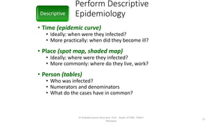 Perform Descriptive
Epidemiology
• Time (epidemic curve)
• Ideally: when were they infected?
• More practically: when did they become ill?
• Place (spot map, shaded map)
• Ideally: where were they infected?
• More commonly: where do they live, work?
• Person (tables)
• Who was infected?
• Numerators and denominators
• What do the cases have in common?
Descriptive
Dr Rishabh Kumar Rana Asst. Prof. , Deptt. of PSM , PMCH
Dhanbad
27
 
