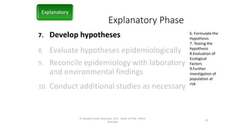 Explanatory Phase
7. Develop hypotheses
8. Evaluate hypotheses epidemiologically
9. Reconcile epidemiology with laboratory
and environmental findings
10. Conduct additional studies as necessary
Explanatory
Dr Rishabh Kumar Rana Asst. Prof. , Deptt. of PSM , PMCH
Dhanbad
29
6. Formulate the
Hypothesis
7. Testing the
hypothesis
8.Evaluation of
Ecological
Factors
9.Further
investigation of
population at
risk
 