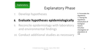 Explanatory Phase
7. Develop hypotheses
8. Evaluate hypotheses epidemiologically
9. Reconcile epidemiology with laboratory
and environmental findings
10. Conduct additional studies as necessary
Explanatory
Dr Rishabh Kumar Rana Asst. Prof. , Deptt. of PSM , PMCH
Dhanbad
30
6. Formulate the
Hypothesis
7. Testing the
hypothesis
8.Evaluation of
Ecological
Factors
9.Further
investigation of
population at
risk
 