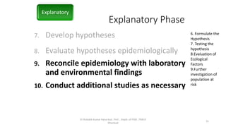 Explanatory Phase
7. Develop hypotheses
8. Evaluate hypotheses epidemiologically
9. Reconcile epidemiology with laboratory
and environmental findings
10. Conduct additional studies as necessary
Explanatory
Dr Rishabh Kumar Rana Asst. Prof. , Deptt. of PSM , PMCH
Dhanbad
31
6. Formulate the
Hypothesis
7. Testing the
hypothesis
8.Evaluation of
Ecological
Factors
9.Further
investigation of
population at
risk
 