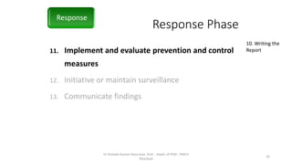 Response Phase
11. Implement and evaluate prevention and control
measures
12. Initiative or maintain surveillance
13. Communicate findings
Response
Dr Rishabh Kumar Rana Asst. Prof. , Deptt. of PSM , PMCH
Dhanbad
32
10. Writing the
Report
 