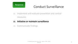 Conduct Surveillance
11. Implement and evaluate prevention and control
measures
12. Initiative or maintain surveillance
13. Communicate findings
Response
Dr Rishabh Kumar Rana Asst. Prof. , Deptt. of PSM , PMCH
Dhanbad
35
 