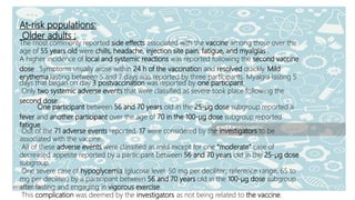 At‐risk populations:
Older adults ;
The most commonly reported side effects associated with the vaccine among those over the
age of 55 years old were chills, headache, injection site pain, fatigue, and myalgias .
A higher incidence of local and systemic reactions was reported following the second vaccine
dose . Symptoms usually arose within 24 h of the vaccination and resolved quickly. Mild
erythema lasting between 5 and 7 days was reported by three participants. Myalgia lasting 5
days that began on day 3 postvaccination was reported by one participant.
Only two systemic adverse events that were classified as severe took place following the
second dose:
One participant between 56 and 70 years old in the 25-µg dose subgroup reported a
fever and another participant over the age of 70 in the 100-µg dose subgroup reported
fatigue .
Out of the 71 adverse events reported, 17 were considered by the investigators to be
associated with the vaccine.
All of these adverse events were classified as mild except for one “moderate” case of
decreased appetite reported by a participant between 56 and 70 years old in the 25-µg dose
subgroup.
One severe case of hypoglycemia (glucose level, 50 mg per deciliter; reference range, 65 to
mg per deciliter) by a participant between 56 and 70 years old in the 100-µg dose subgroup
after fasting and engaging in vigorous exercise.
This complication was deemed by the investigators as not being related to the vaccine.
 