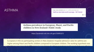ASTHMA
https://pubmed.ncbi.nlm.nih.gov/15095327/
 