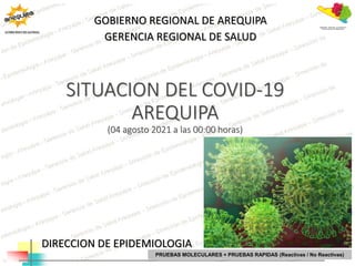 SITUACION DEL COVID-19
AREQUIPA
(04 agosto 2021 a las 00:00 horas)
GOBIERNO REGIONAL DE AREQUIPA
GERENCIA REGIONAL DE SALUD
DIRECCION DE EPIDEMIOLOGIA
PRUEBAS MOLECULARES + PRUEBAS RAPIDAS (Reactivas / No Reactivas)
 