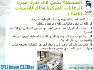 ‫اسرة‬ ‫ندرة‬ ‫في‬ ‫تكمن‬ ‫المشكلة‬
‫الرعايات‬
‫وذلك‬ ‫المركزة‬
‫لالسباب‬
‫االتية‬
:
1
.
‫العالية‬ ‫التكلفة‬
‫الجهزة‬
‫الحرجة‬ ‫الرعاية‬ ‫ومعدات‬
2
.
‫انتاجها‬ ‫قلة‬
‫وقبالتالي‬
‫وتداولها‬ ‫وجودها‬ ‫قلة‬
3
.
‫االعداد‬ ‫مع‬ ‫للتعامل‬ ‫وممرضين‬ ‫اطباء‬ ‫من‬ ‫الطبية‬ ‫الفرق‬ ‫اعداد‬ ‫ندرة‬
‫الكبيرة‬
4
.
‫الطبية‬ ‫الفرق‬ ‫لحماية‬ ‫العالية‬ ‫وتكلفتها‬ ‫العدوي‬ ‫منع‬ ‫ادوات‬ ‫ندرة‬
‫العدوي‬ ‫نقل‬ ‫من‬ ‫والمرضي‬
5
.
‫علي‬ ‫ووضعه‬ ‫للعناية‬ ‫المريض‬ ‫دخول‬ ‫في‬ ‫تأخير‬ ‫اي‬ ‫فان‬ ‫وبالتالي‬
‫موته‬ ‫حتما‬ ‫يعني‬ ‫الصناعي‬ ‫التنفس‬ ‫جهاز‬
 