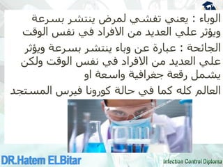 ‫الوباء‬
:
‫بسرعة‬ ‫ينتشر‬ ‫لمرض‬ ‫تفشي‬ ‫يعني‬
‫الوقت‬ ‫نفس‬ ‫في‬ ‫االفراد‬ ‫من‬ ‫العديد‬ ‫علي‬ ‫ويؤثر‬
‫الجائحة‬
:
‫ويؤثر‬ ‫بسرعة‬ ‫ينتشر‬ ‫وباء‬ ‫عن‬ ‫عبارة‬
‫ولكن‬ ‫الوقت‬ ‫نفس‬ ‫في‬ ‫االفراد‬ ‫من‬ ‫العديد‬ ‫علي‬
‫او‬ ‫واسعة‬ ‫جغرافية‬ ‫رقعة‬ ‫يشمل‬
‫فيرس‬ ‫كورونا‬ ‫حالة‬ ‫في‬ ‫كما‬ ‫كله‬ ‫العالم‬
‫المستجد‬
 