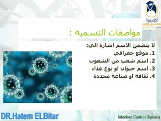 ‫التسمية‬ ‫مواصفات‬
:
‫يتضمن‬ ‫ال‬
‫الي‬ ‫اشارة‬ ‫االسم‬
:
1
.
‫جغرافي‬ ‫موقع‬
2
.
‫الشعوب‬ ‫من‬ ‫شعب‬ ‫اسم‬
3
.
‫غذاء‬ ‫نوع‬ ‫او‬ ‫حيوان‬ ‫اسم‬
4
.
‫محددة‬ ‫صناعة‬ ‫او‬ ‫ثقافة‬
 