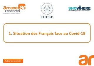 1. Situation des Français face au Covid-19
Retour au sommaire
 