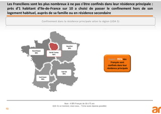 13
Base : 4 005 Français de 18 à 75 ans
Q10. En ce moment, vivez-vous… ? (Une seule réponse possible)
Confinement dans la résidence principale selon la région (UDA 5)
Les Franciliens sont les plus nombreux à ne pas s’être confinés dans leur résidence principale :
près d’1 habitant d’Ile-de-France sur 10 a choisi de passer le confinement hors de son
logement habituel, auprès de sa famille ou en résidence secondaire
Rappel : 95% des
Français sont
confinés dans leur
résidence principale
 