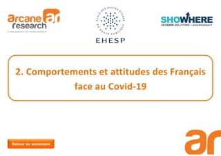 2. Comportements et attitudes des Français
face au Covid-19
Retour au sommaire
 