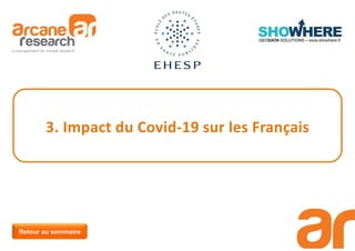 3. Impact du Covid-19 sur les Français
Retour au sommaire
 
