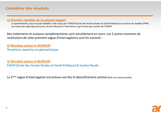 5
Calendrier des résultats
1/ Premiers résultats de ce présent rapport
Le questionnaire, pour sa quasi-totalité, a été conçu par l’EHESP (Ecole des Hautes Etudes en Santé Publique) sur la base du modèle EPPM.
Au niveau des objectifs poursuivis, Arcane Research n’intervient ici qu’en tant que soutien de l’EHESP.
Des traitements et analyses complémentaires sont actuellement en cours. Les 2 autres moments de
restitutions de cette première vague d’interrogations sont les suivants :
2/ Résultats prévus le 29/04/20
Showhere, expertise en géostatistique
3/ Résultats prévus le 06/05/20
EHESP (Ecole des Hautes Etudes en Santé Publique) & Jocelyn Raude
La 2ème vague d’interrogation est prévue une fois le déconfinement achevé (date non encore posée).
 