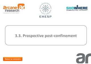 53
3.3. Prospective post-confinement
Retour au sommaire
 