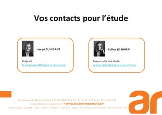 Hervé GUINGANT
Dirigeant
herve.guingant@arcane-research.com
Coline LE BIHAN
Responsable des études
coline.lebihan@arcane-research.com
Vos contacts pour l’étude
 
