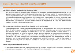 8
Synthèse de l’étude : Covid-19 et confinement (2/3)
Des craintes fortes face au Coronavirus et au contexte actuel
Plus de 8 Français sur 10 considèrent que le Coronavirus est une maladie grave, extrêmement dangereuse, et qui a de
graves conséquences sur la santé. 7 Français sur 10 ont ainsi peur de contracter le Covid-19. Ils sont particulièrement
inquiets et gardent à l’esprit ce risque à chaque fois qu’ils sortent. 37% se sentent vulnérables face au virus, estimant
qu’ils risquent de le contracter prochainement. 7 Français sur 10 sont stressés à cause du contexte actuel lié au Covid-
19, et 1 sur 2 rencontrent des difficultés de sommeil. Les craintes d’un retour du Coronavirus sont également élevées :
8 Français sur 10 craignent une deuxième vague du virus lors du déconfinement, et à plus long terme plus les ¾
craignent son retour à l’automne / hiver prochain.
Des mesures gouvernementales approuvées et des gestes barrières mis en place
Les Français approuvent très majoritairement les mesures prises par le Gouvernement pour lutter contre l’épidémie de
Covid-19. La fermeture des marchés ainsi que des écoles sont les plus plébiscitées, tout comme limiter la circulation
des personnes, isoler les plus fragiles et confiner chez eux tous ceux qui peuvent l’être. Environ 9 Français sur 10
estiment être capables de mettre en œuvre et pouvoir facilement appliquer les mesures recommandées par les
pouvoirs publics pour éviter d’attraper le Coronavirus. Ils estiment que s’ils les respectent, ils limiteront les risques de
contagion et ¾ les jugent efficaces. Ainsi la quasi-totalité des Français déclarent avoir mis en place ces mesures de
protection, avec un respect systématique pour la distanciation sociale. 1 Français sur 2 a déjà porté un masque en
public. Actuellement, plus de la moitié de la population ne sort de leur domicile qu’une fois par semaine ou moins
souvent.
4% des Français déclarent avoir eu le Covid-19
4% des Français déclarent avoir eu le Covid-19 (diagnostiqué ou fortement suspecté), et 13% connaissent au moins une
personne de leur entourage ayant eu le virus (diagnostiqué ou fortement suspecté).
 