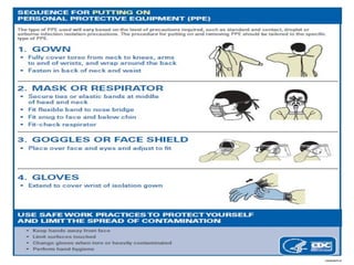 COVID 19- INFECTION PREVENTION AND CONTROL (1).pptx