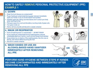 COVID 19- INFECTION PREVENTION AND CONTROL (1).pptx