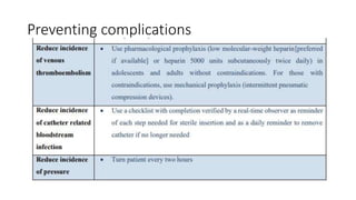 Preventing complications
 