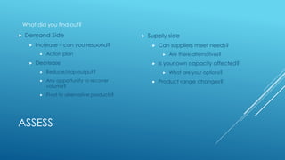 ASSESS
 Demand Side
 Increase – can you respond?
 Action plan
 Decrease
 Reduce/stop output?
 Any opportunity to recover
volume?
 Pivot to alternative products?
 Supply side
 Can suppliers meet needs?
 Are there alternatives?
 Is your own capacity affected?
 What are your options?
 Product range changes?
What did you find out?
 