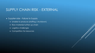 SUPPLY CHAIN RISK - EXTERNAL
 Supplier side - Failure to Supply
 Unable to produce (staffing / shutdown)
 Raw materials further up chain
 Logistics challenges
 Competition for resources
 